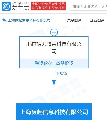 猿輔導成立信息科技新公司，注冊資本1000萬進軍第二類增值電信業(yè)務(wù)