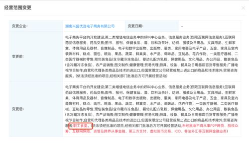 興盛優選關聯公司拓展業務版圖，新增職工食堂與第二類增值電信業務