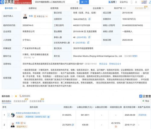 天陽科技投資魔數智擎，拓展AI與第二類增值電信業務布局