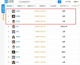 華為明確醫療器械業務邊界 專注智能可穿戴設備，不涉足純醫療設備領域