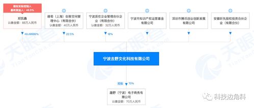 騰訊投資布局新領域 戰略入股泰國膨化食品生產商Paiboon中國公司，或意在數據與流量協同